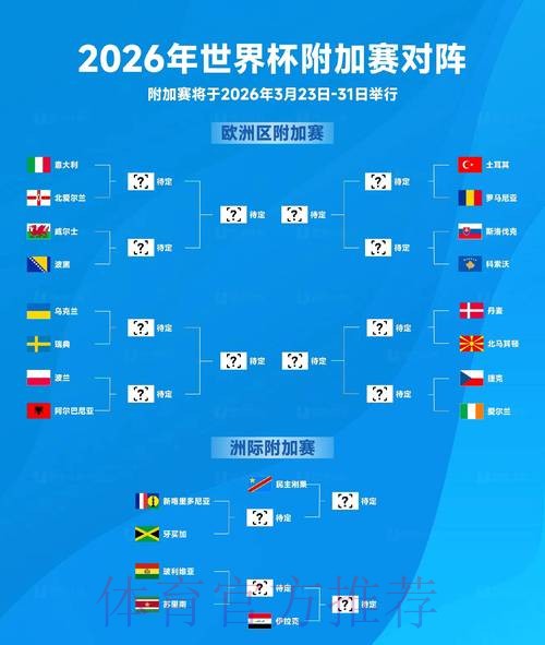 2026世界杯盘口推荐与评测 2026世界杯盘口推荐与评测